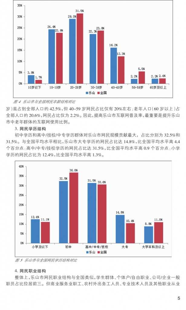2014年乐山市互联网发展研究报告_000014