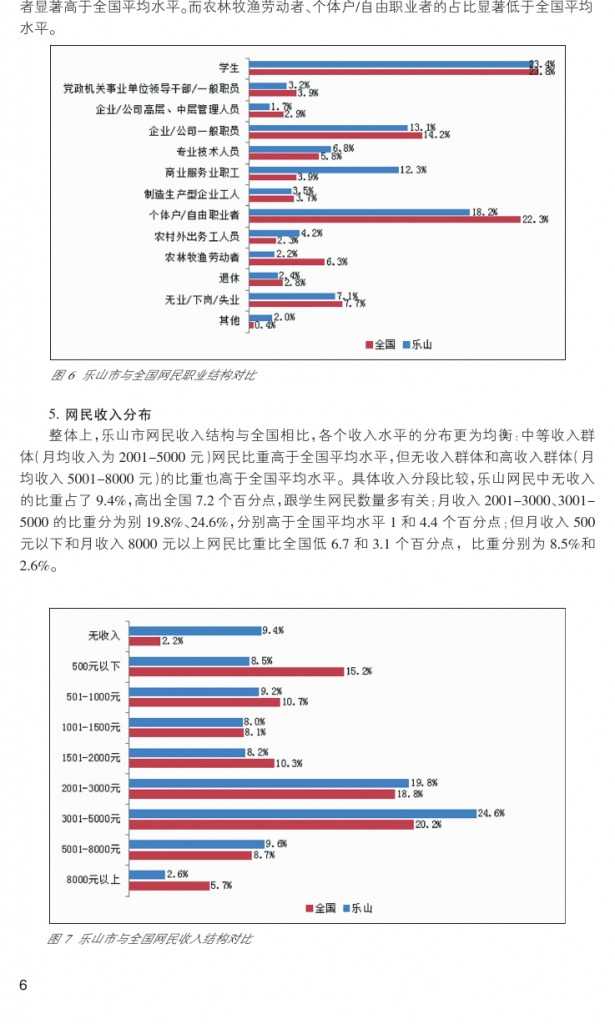 2014年乐山市互联网发展研究报告_000015