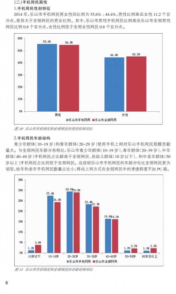 2014年乐山市互联网发展研究报告_000017