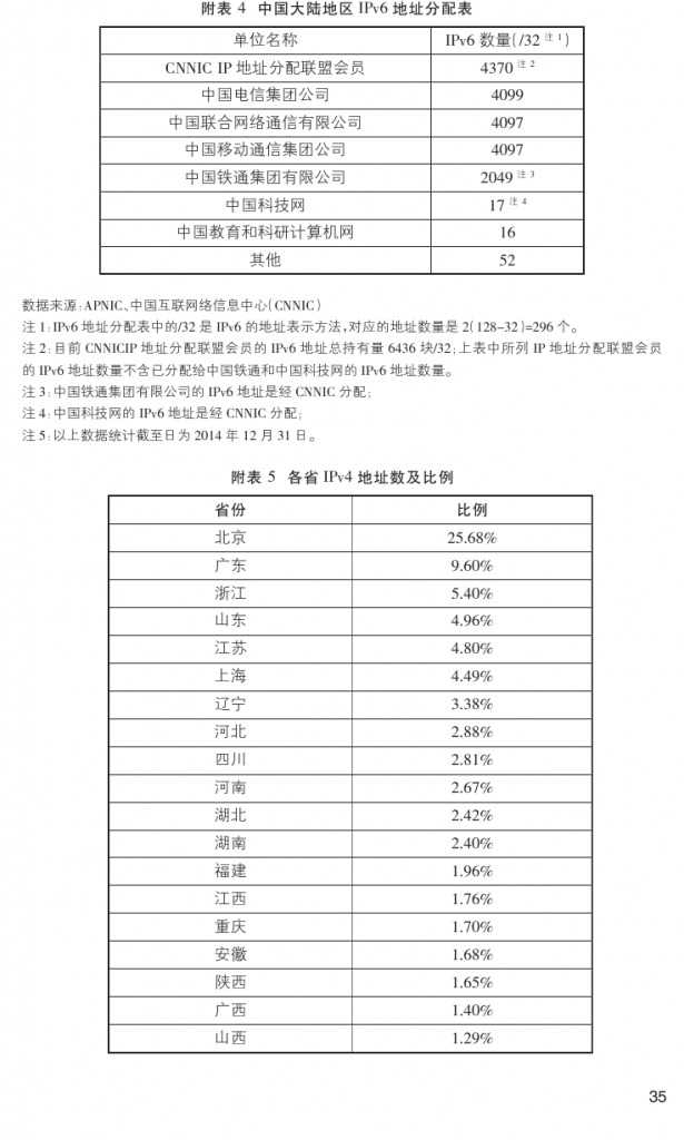 2014年乐山市互联网发展研究报告_000044