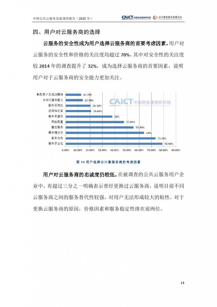 2015年中国公共云服务发展调查报告_000018