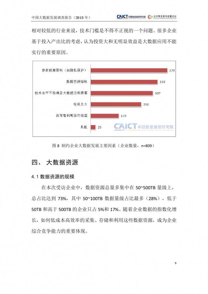 2015年中国大数据发展调查报告_000013