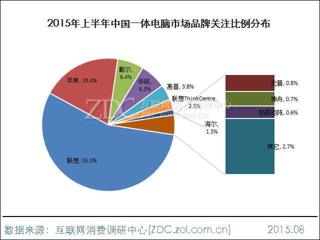 ChMkJlXlM7SIA3ehAADMf1tpPPAAACHswDQuVkAAMyX965