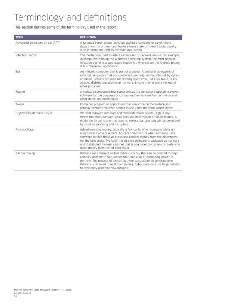 PR1508013821EN_Motive_Security_Labs_Malware_Report_000016