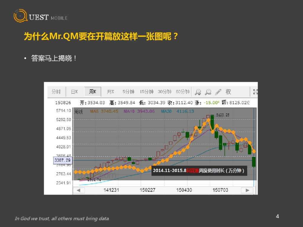 QuestMobile 金融、理财、股票app 8月数据详解_000004