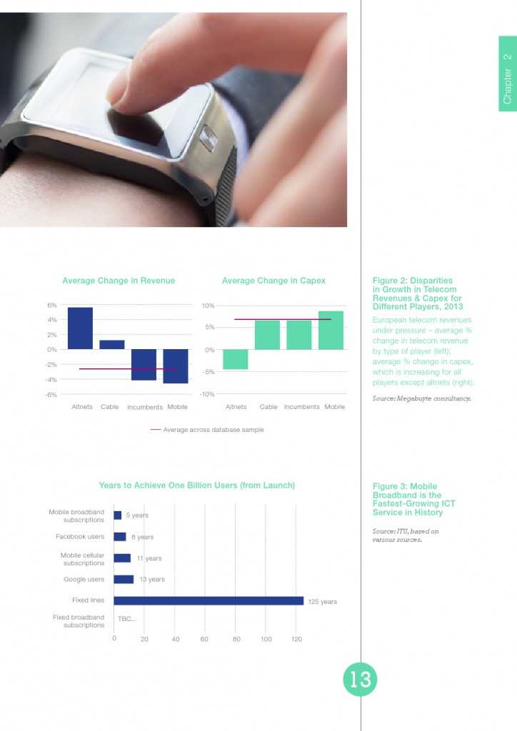 UN：宽带状况报告2015_000013