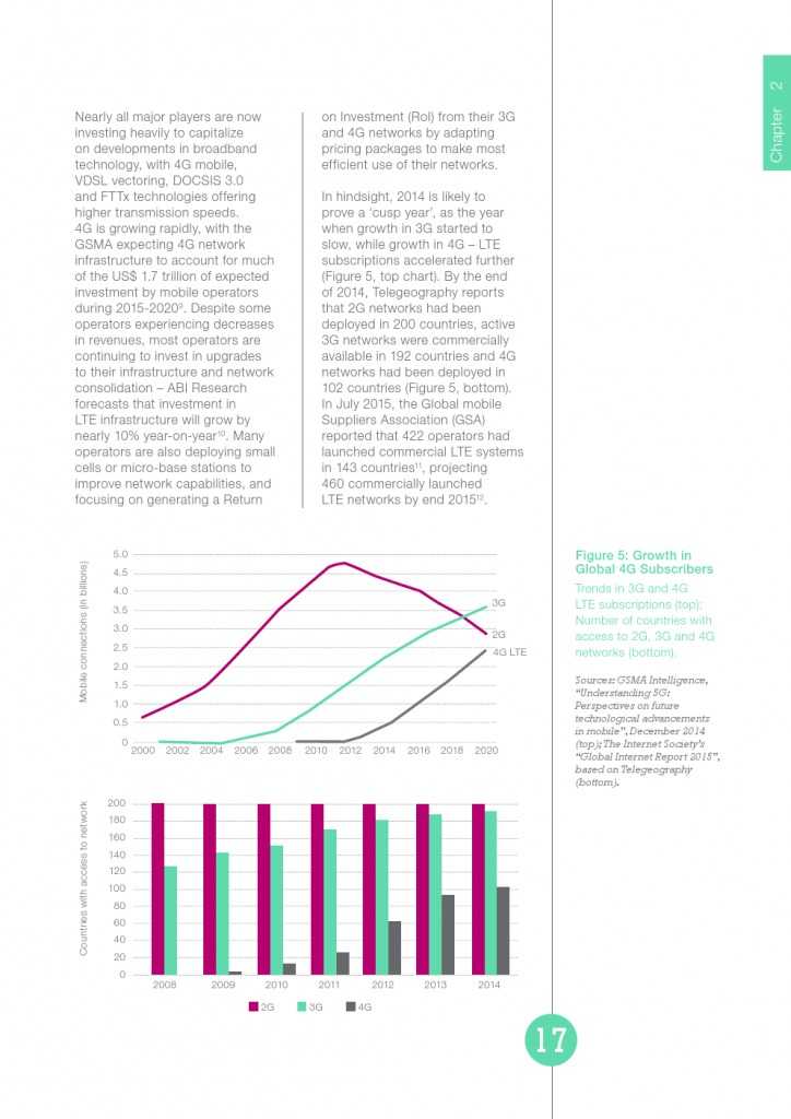 UN：宽带状况报告2015_000017