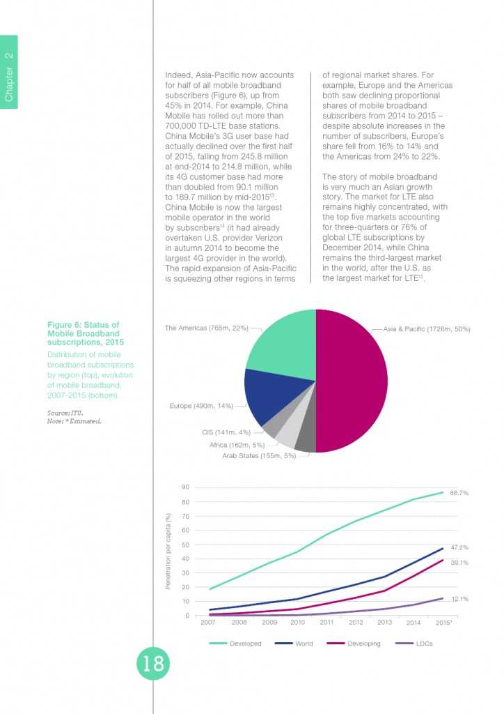 UN：宽带状况报告2015_000018