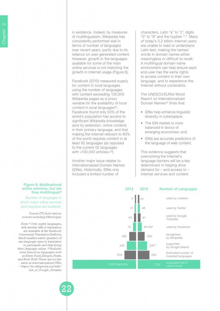 UN：宽带状况报告2015_000022