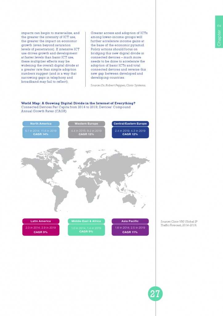 UN：宽带状况报告2015_000027