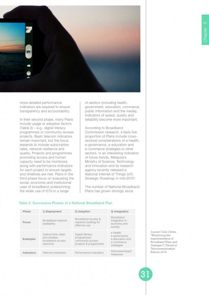 UN：宽带状况报告2015_000031