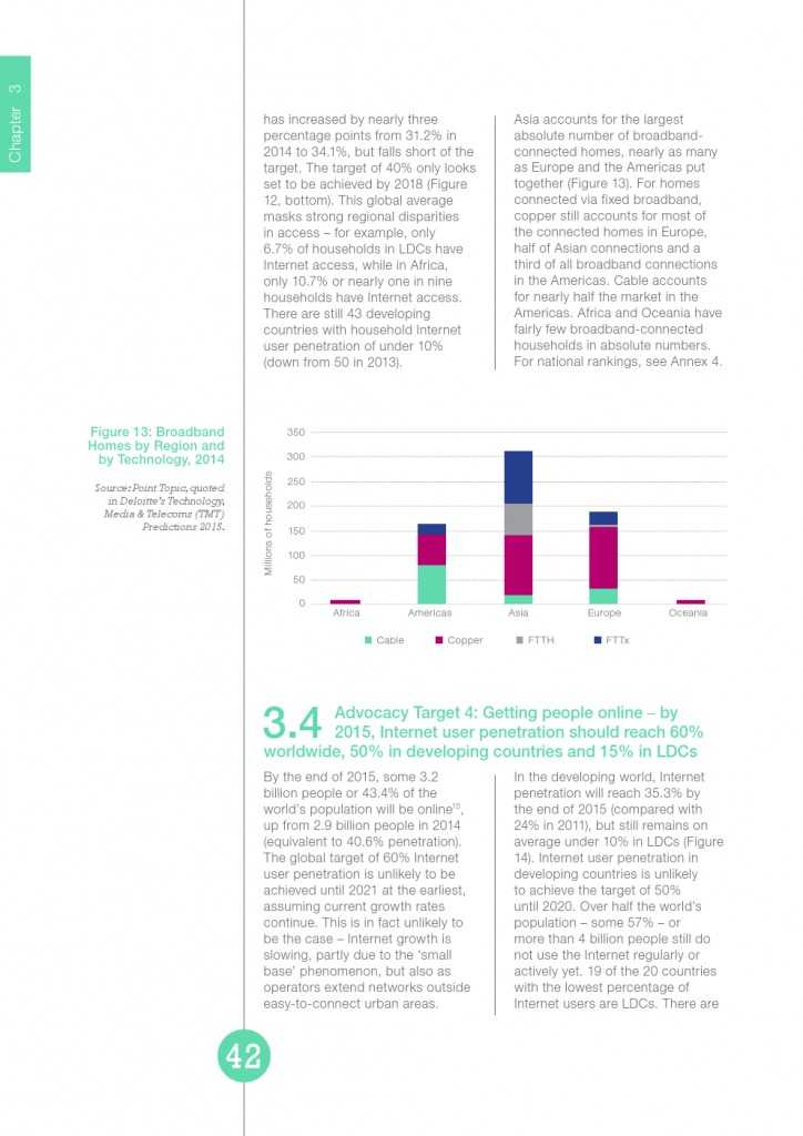 UN：宽带状况报告2015_000042