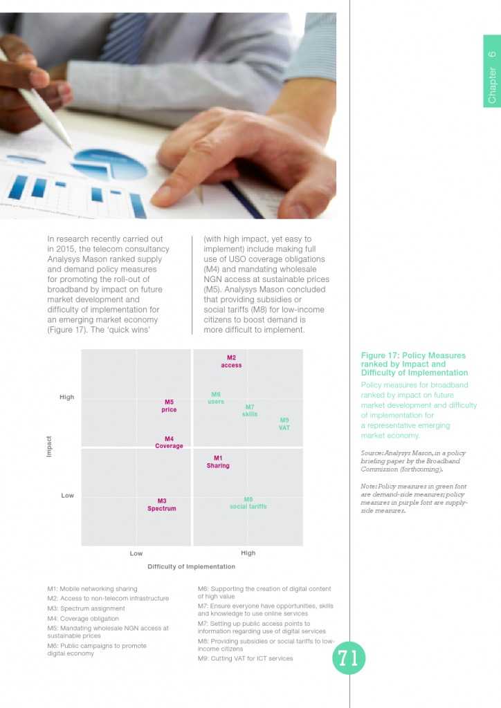 UN：宽带状况报告2015_000071