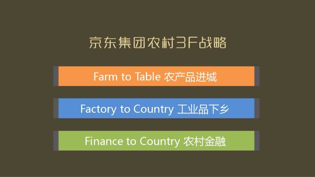 京东农村金融V2 2_有备注版_000002