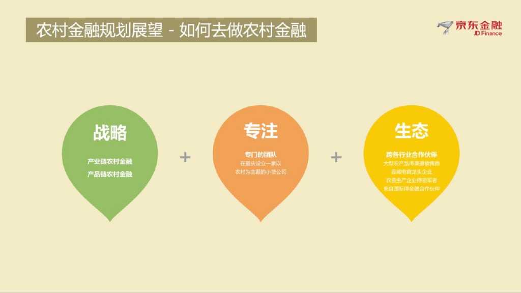 京东农村金融V2 2_有备注版_000011