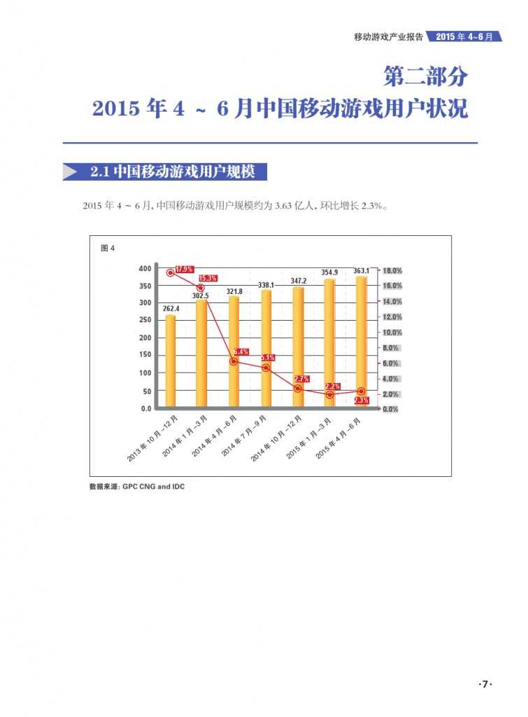 移动游戏产业报告_000009