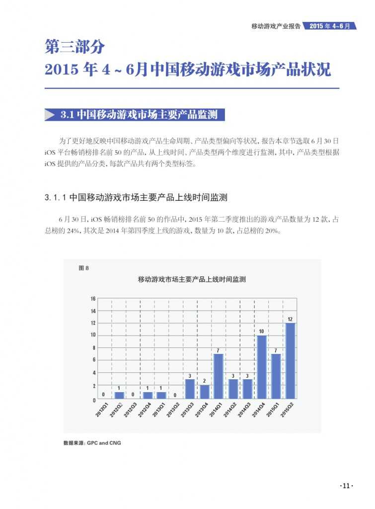 移动游戏产业报告_000013