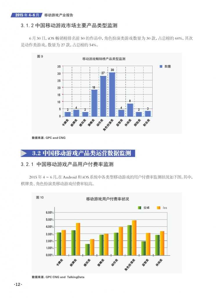 移动游戏产业报告_000014