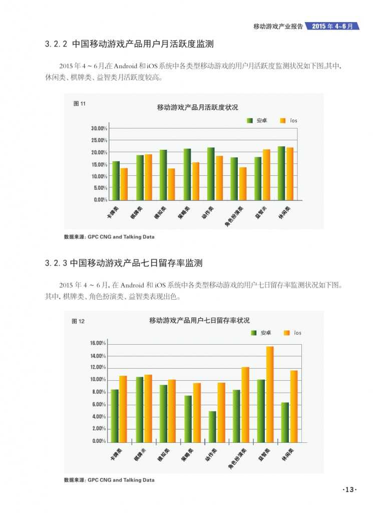 移动游戏产业报告_000015