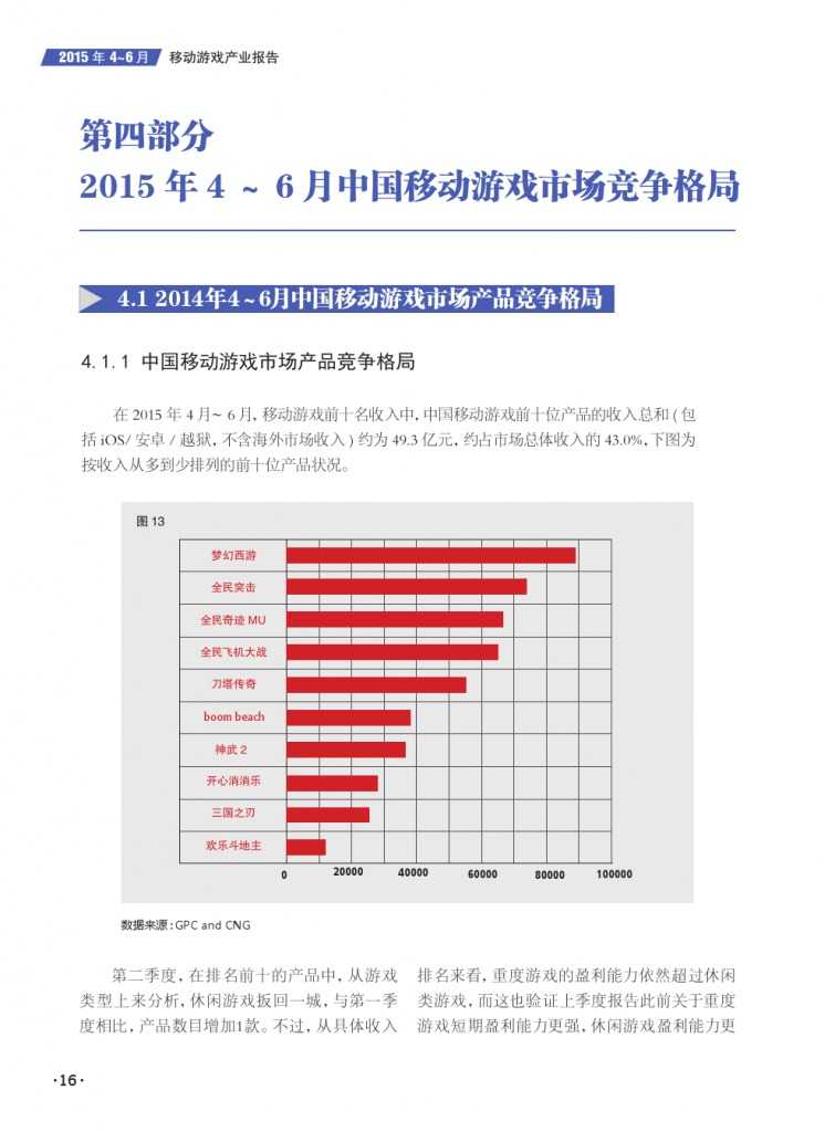 移动游戏产业报告_000018