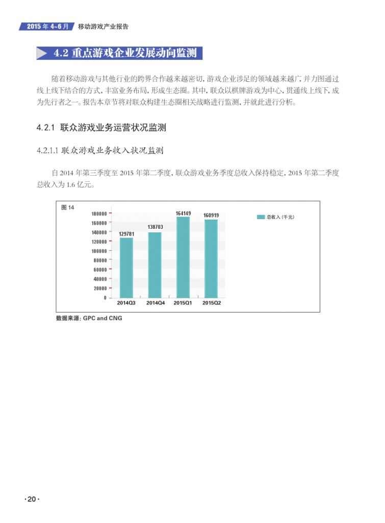移动游戏产业报告_000022
