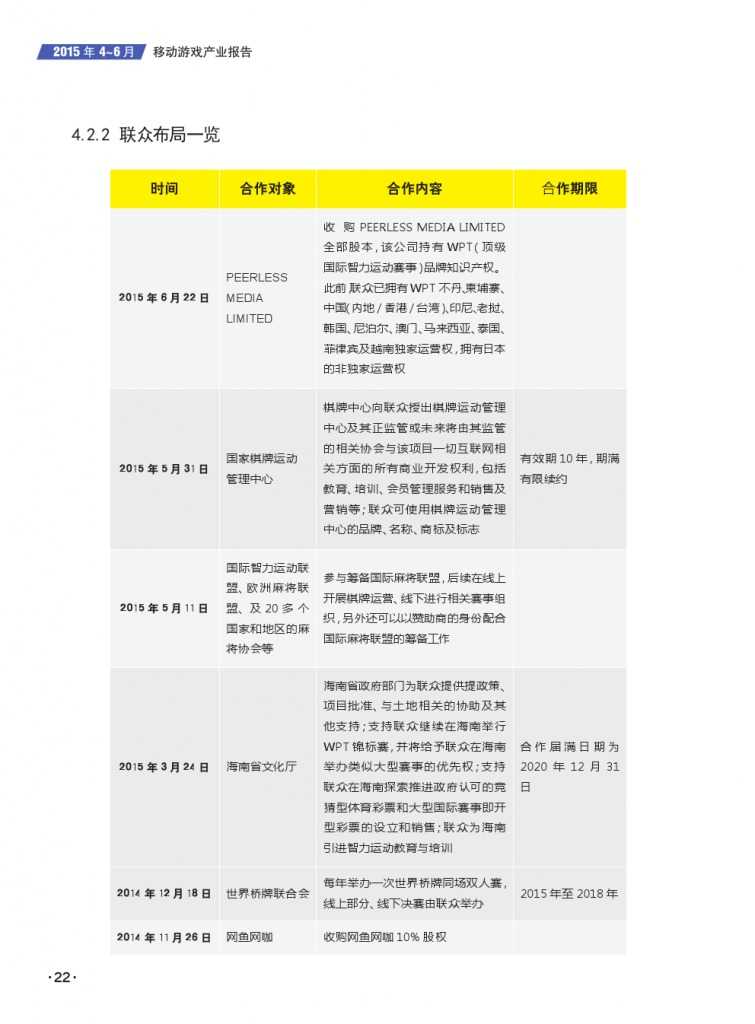 移动游戏产业报告_000024