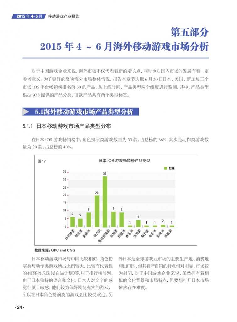 移动游戏产业报告_000026