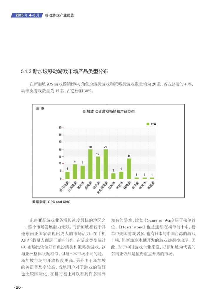 移动游戏产业报告_000028