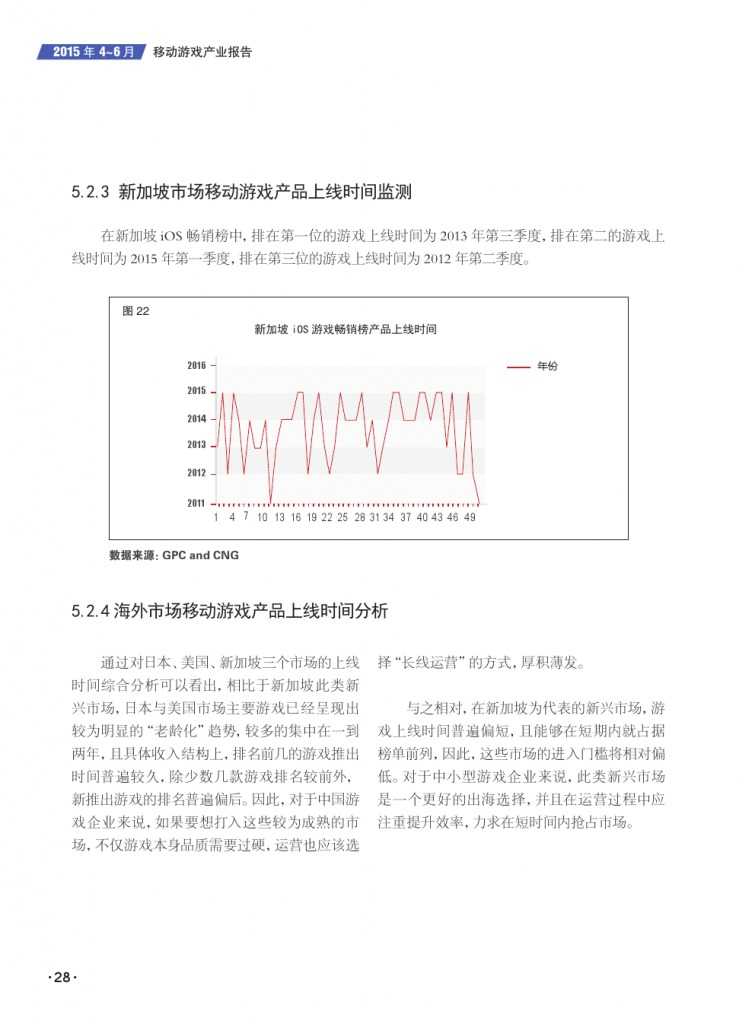 移动游戏产业报告_000030