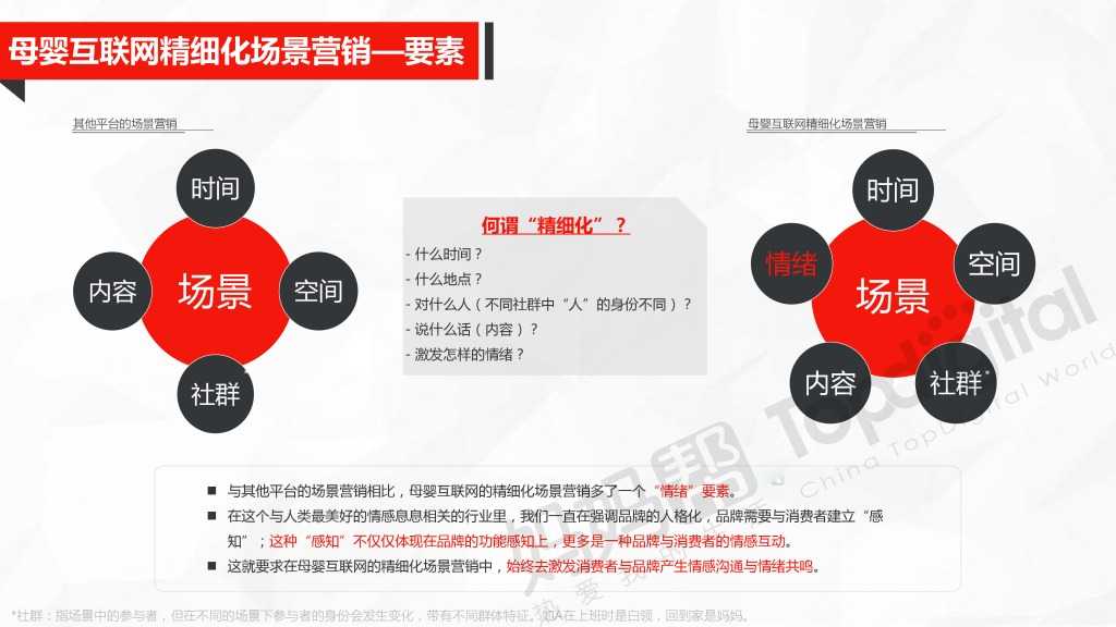 中国母婴互联网营销新思维与新趋势_000042