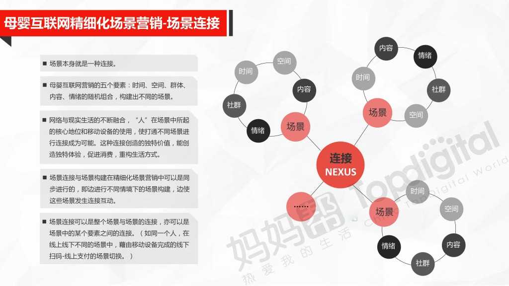 中国母婴互联网营销新思维与新趋势_000051