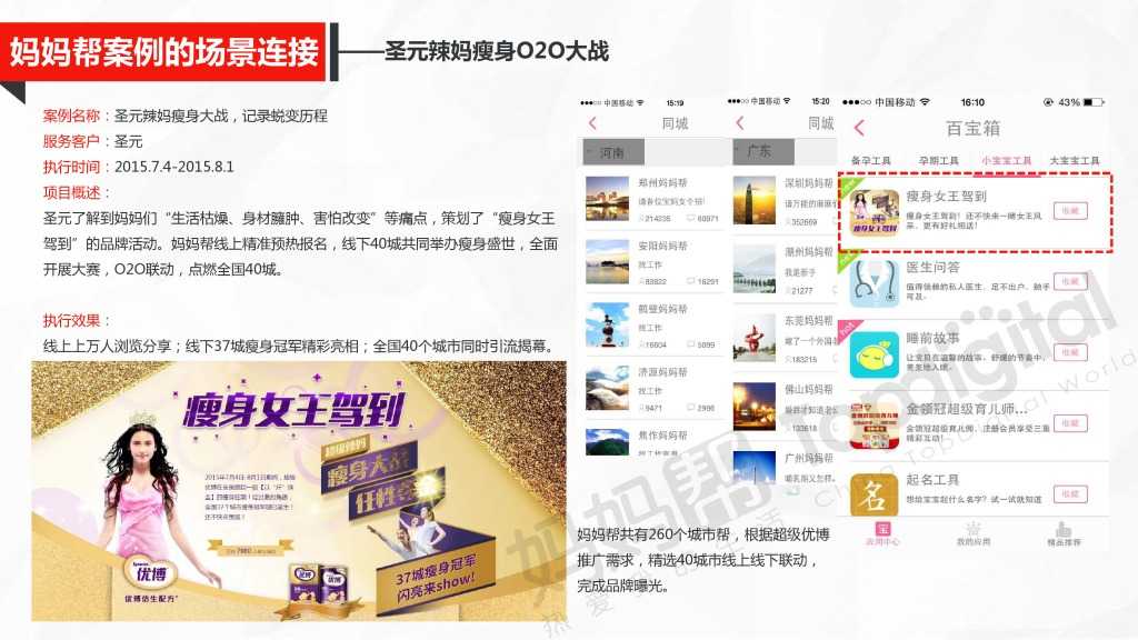 中国母婴互联网营销新思维与新趋势_000053