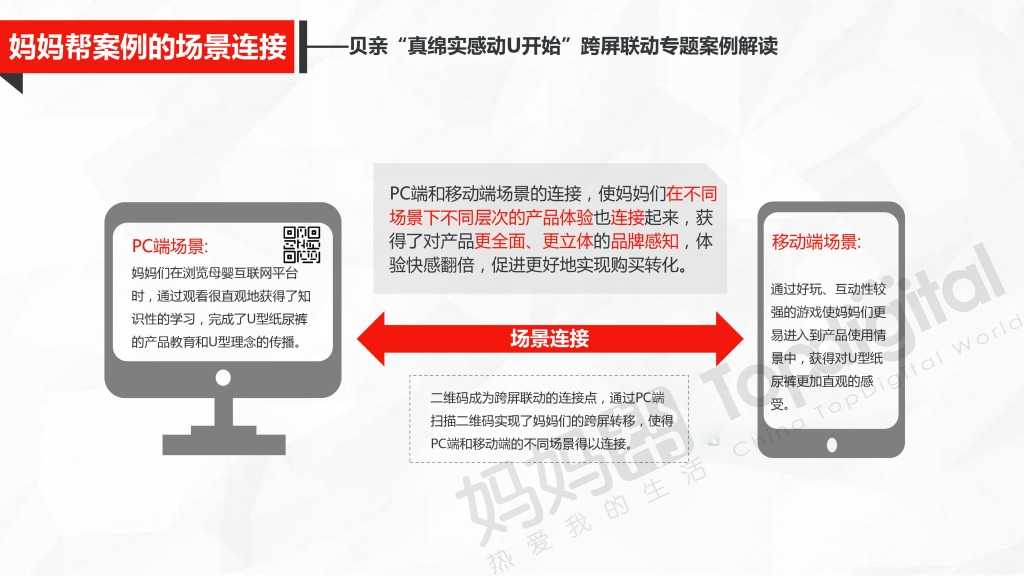 中国母婴互联网营销新思维与新趋势_000057