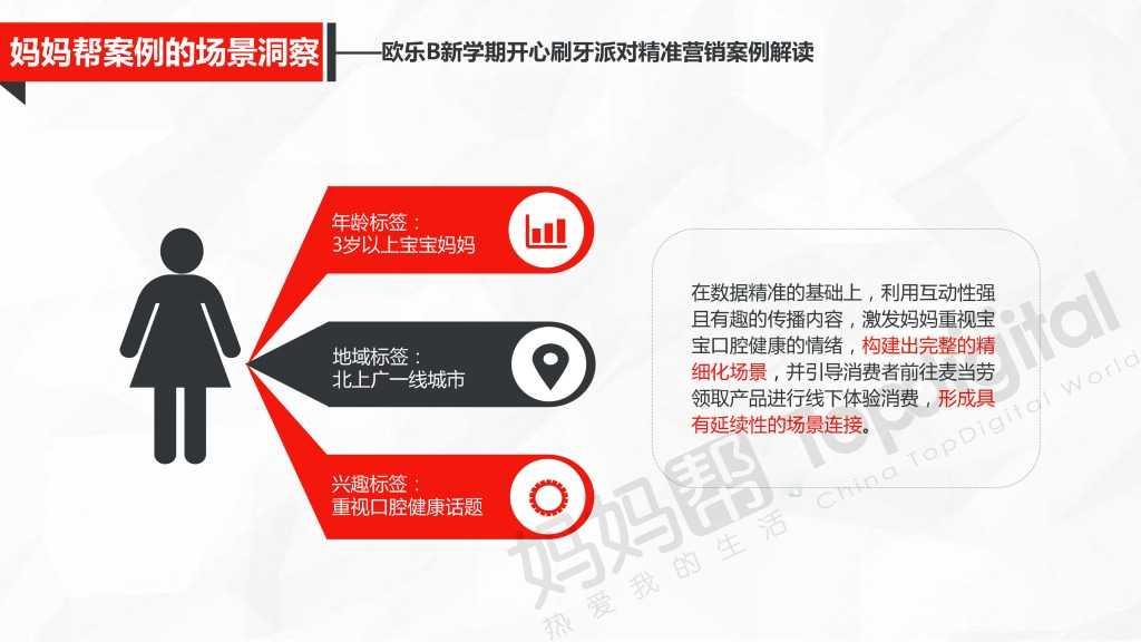 中国母婴互联网营销新思维与新趋势_000061