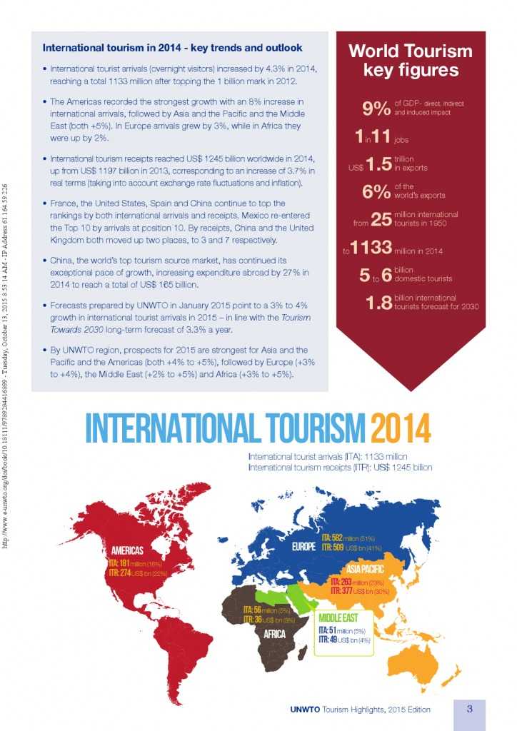 2015全球旅游报告_000003