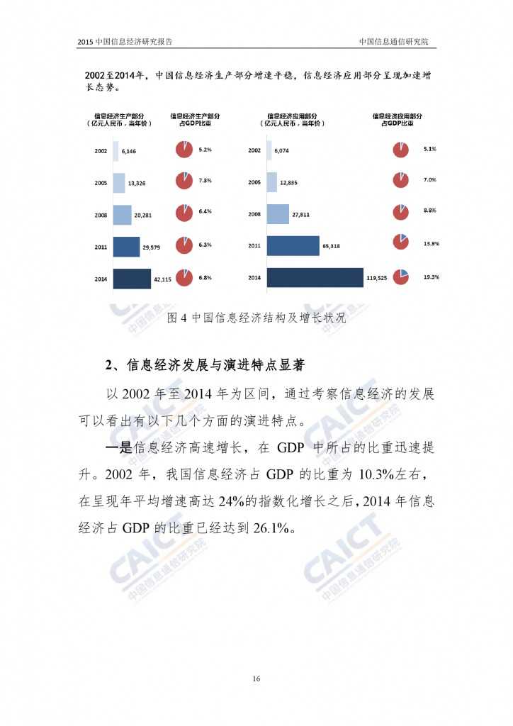 2015年中国信息经济研究报告_000022