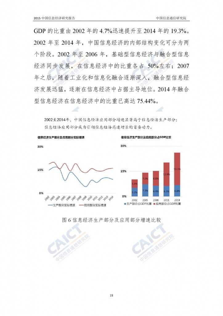 2015年中国信息经济研究报告_000024