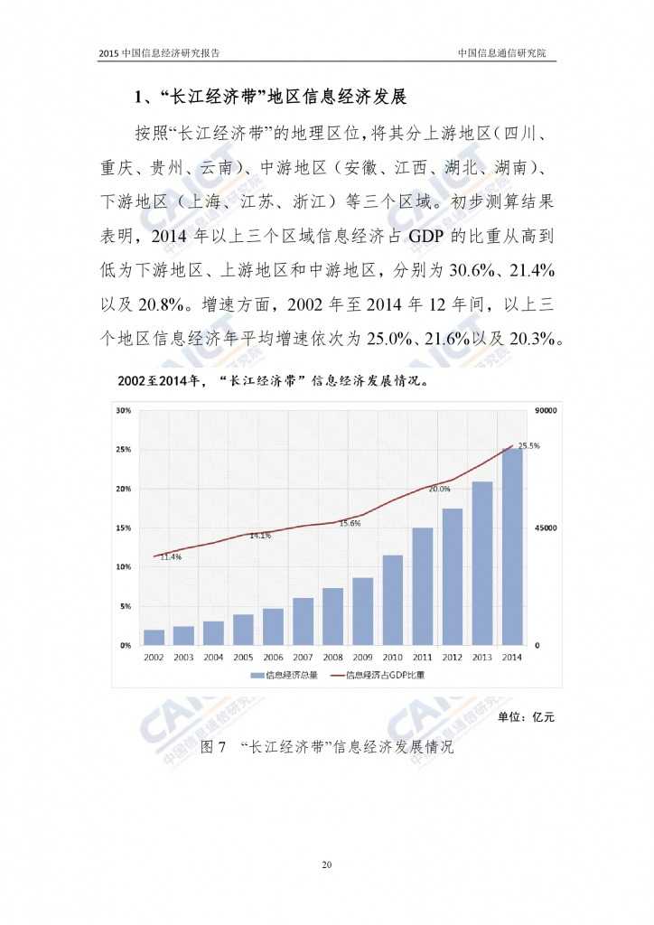 2015年中国信息经济研究报告_000026