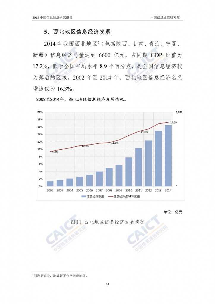 2015年中国信息经济研究报告_000030