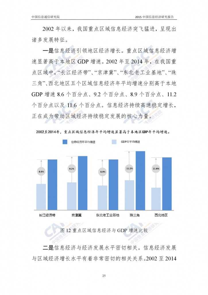 2015年中国信息经济研究报告_000031