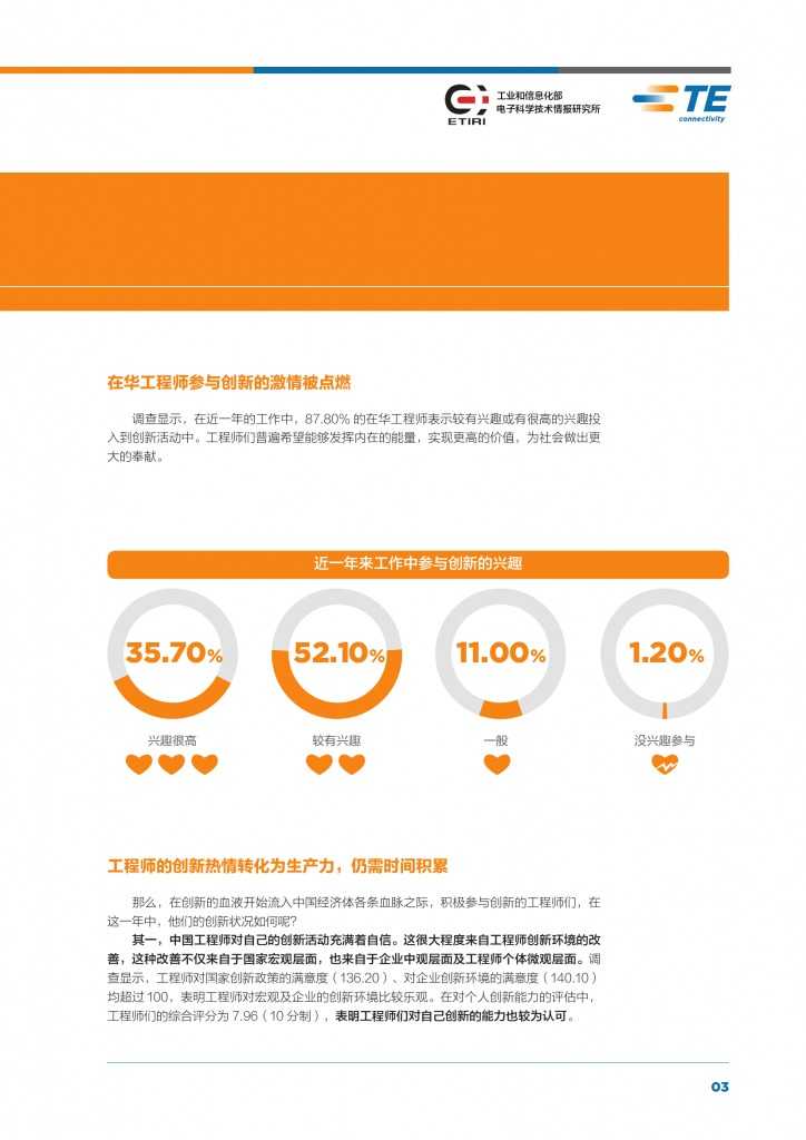 2015年中国工程师创新指数研究报告_000005