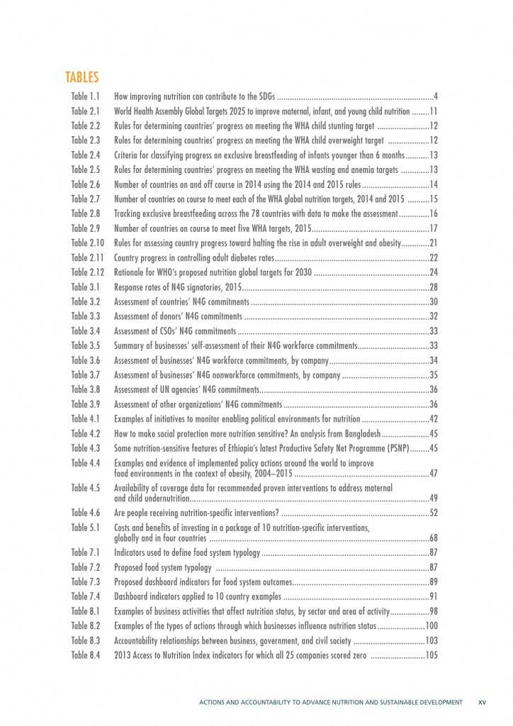 2015年全球营养报告_000017