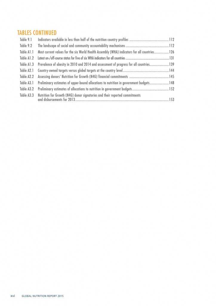2015年全球营养报告_000018