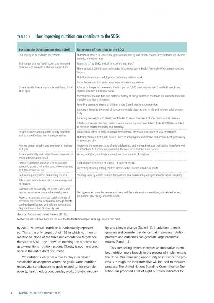 2015年全球营养报告_000034