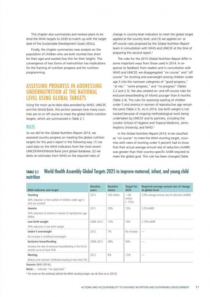 2015年全球营养报告_000041