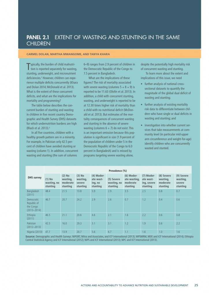 2015年全球营养报告_000055