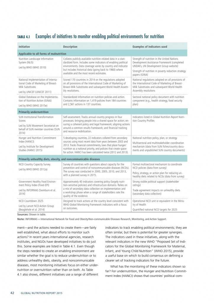 2015年全球营养报告_000072