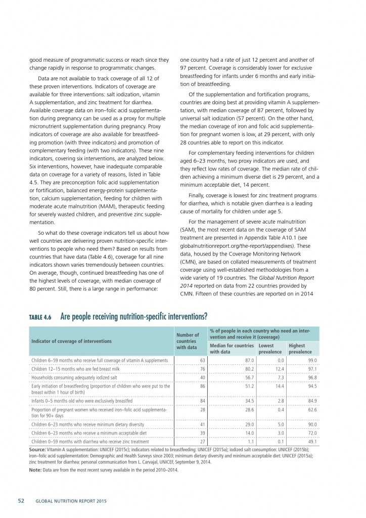 2015年全球营养报告_000082