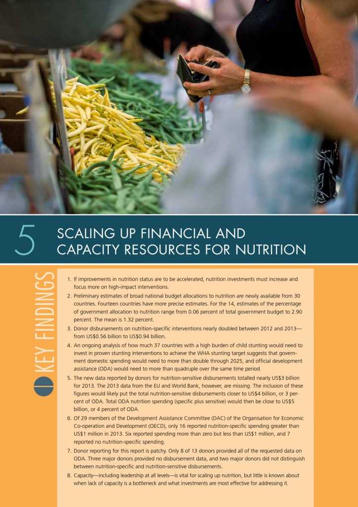 2015年全球营养报告_000088