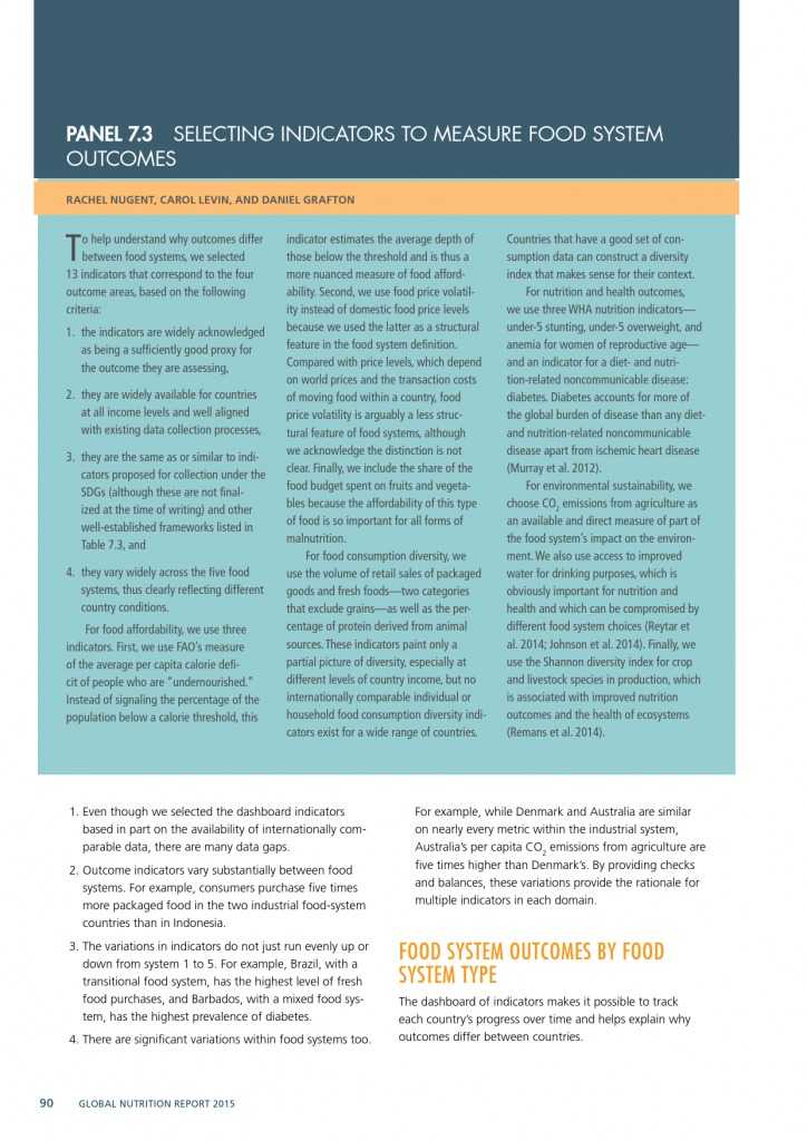 2015年全球营养报告_000120